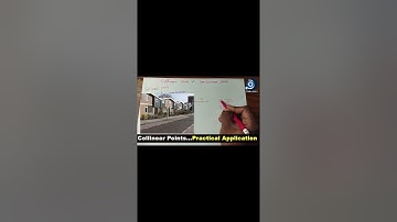 168. Collinear Points Practical Application in Urdu/Hindi