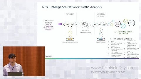 Simplify the Journey to Micro Segmentation and Zero-Trust with VMware NSX+