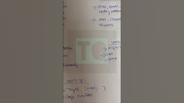 Wireless Sensor Network Design | Important Questions | Anna University | Tamil