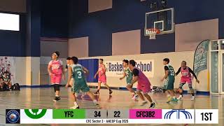 CFC Sector 3 ANCOP CUP 2025 YFC vs 3B2 last Nov 30, 2025