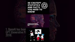 50 ChatGPT Statistics and Facts You Need to Know #shorts