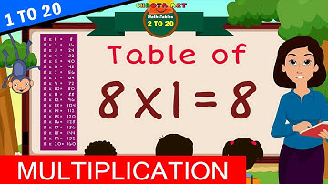1 to 20 Multiplication, Table of 8, Time of tables   @Chhota Art   MathsTables