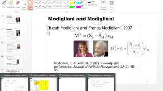 7 Modigliani and Modigliani