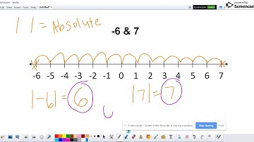 Finding Distance Between Integers