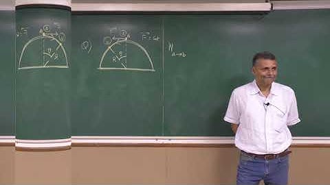 Work Done By Constant Force: Problem Discussion