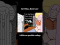 how long is the playtime? #indiegame #narrativegame #storygame #rpggame #visualnovel #choicesmatter