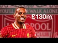 Liverpool Bid 130m For Alexander Isak Liverpool Bid 130m For Alexander Isak