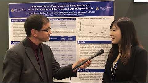 Beta interferons in Multiple Sclerosis