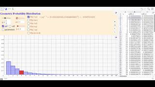 Statistics 2.13.1 Geometric Distribution Calculator in GeoGebra