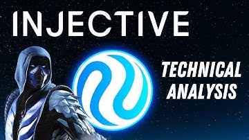 Injective Protocol ($INJ) How to Trade the Next LEG | Technical Analysis | CryptoVatsik | 01 17 2024
