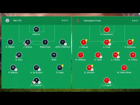diamodtoto x coloktoto - MANCHESTER CITY VS NOTTINGHAM FOREST potensial line up #Halland vs Lingard
