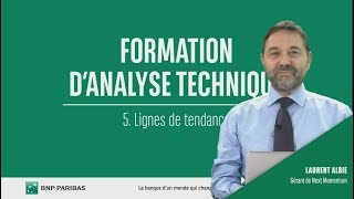 Comprendre Lanalyse Technique - 5. Lignes De Tendance