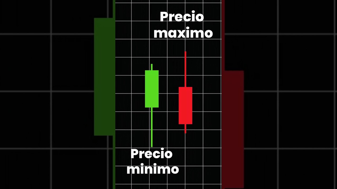 Que nos dice las mechas? Te enseño a leer VELAS JAPONESAS | 