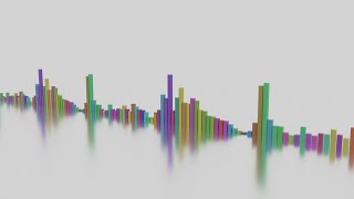 MAYA # TUTORIALS # HOW TO USE #MASH AUDIO ,COLOR  IN EASY Steps