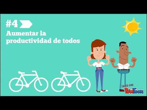Update CRM ventajas