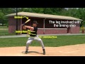 Baseball Swing Explanation