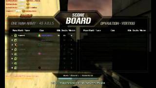 JackiBoii, BobPwnzNubz, and BramPiT Hacker Report - Combat Arms