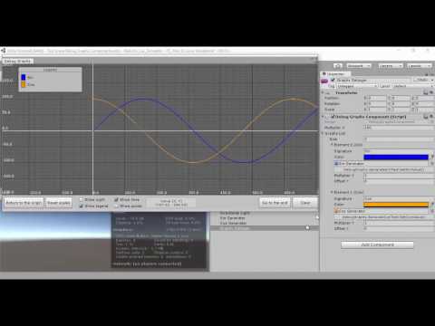 DebugGraphs For Unity