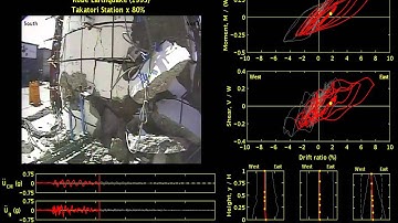 EQ5   Cam 4   East close with data