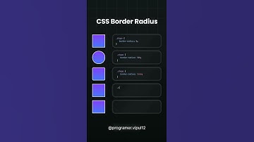 Master CSS Border Radius in 30 Seconds! 💻🔥 | CSS Tips #shorts #coding
