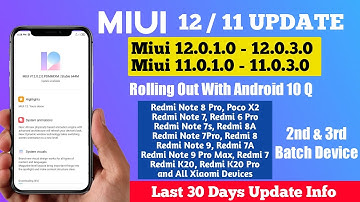 MIUI 12 OFFICIAL INDIA STABLE UPDATE ROLLING OUT | MIUI 12/11 WITH ANDROID 10 Q | MIUI INDIA UPDATES