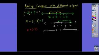 Add integers with different signs