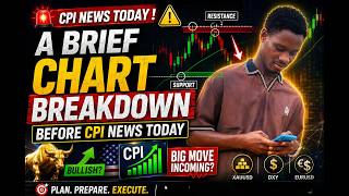 CPI News Could Trigger This Move | Technical Analysis