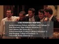 Chalk Talk Nationals Edition - Final Episode