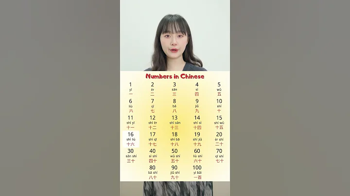Chinese numbers #chinese #mandarin