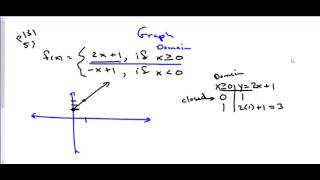 Graphing Piecewise Function Ex 1
