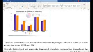 Doktorantura Writing Task 1 – Bar Chart