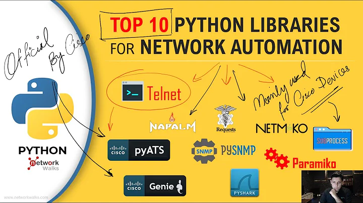 Top10 Python Libraries for Network Automation thumbnail
