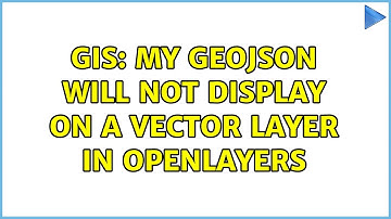 GIS: My GeoJson will not display on a Vector Layer in Openlayers