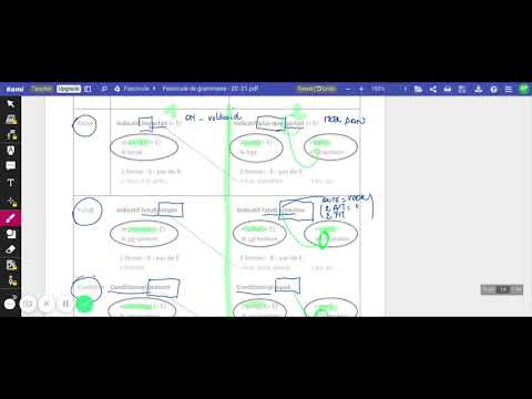 3 Trucs - Formation & Traduction des temps