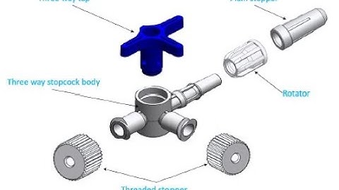 3 way stopcock assembly machine 4