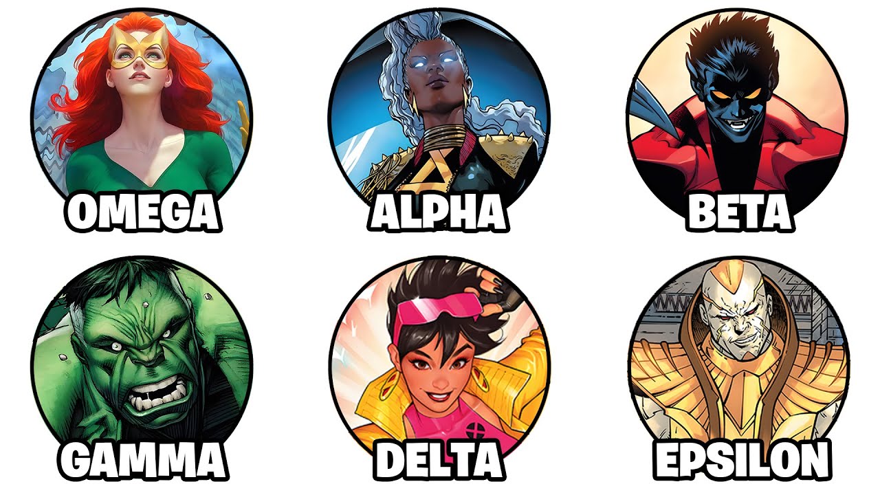 Every Marvel Mutant Classification Explained in 19 Minutes