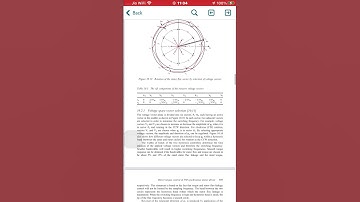 Direct Torque Control of PM Synchronous motors#drives #dtc #torque_control