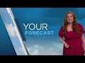 Houston Weather: Storms Return Wednesday + Week Ahead Forecast