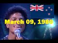 New Zealand Top 50 Singles : March 09, 1980