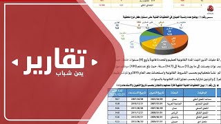 من المنح إلى الدبلوماسية.. فساد السلطة باق ويتمدد