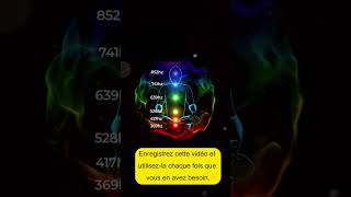 Puissantes fréquences de guérison pour harmoniser vos 7 chakras