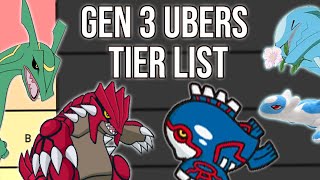 In-Depth ADV Ubers Tier List (feat. SEA)