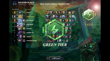 TFT Hyper Roll Green Tier Promotion game