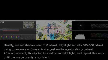 Workflow of making HDR  video from SDR using Vegas Pro 17