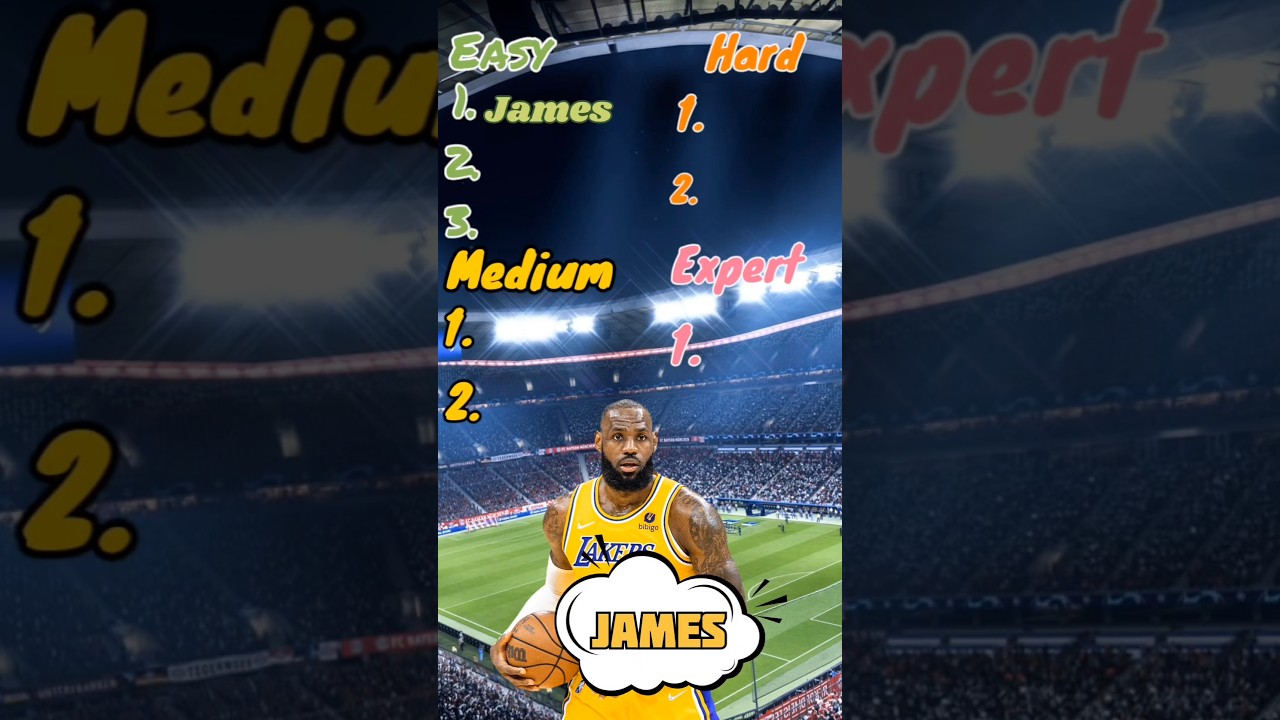 Only Real NBA Fans Can Name All 8 Players!