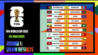 Draw Results FIFA World Cup 2026 AFC Qualifiers Round 1 | AFC Qualifiers