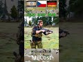 RE Requiem Machine Guns and their shooting cost! #re #requiem #shorts