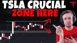 TESLA Stock - TSLA CRUCIAL Level Here TESLA Stock - TSLA CRUCIAL Level Here