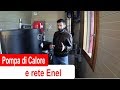 Pompa di calore e Enel