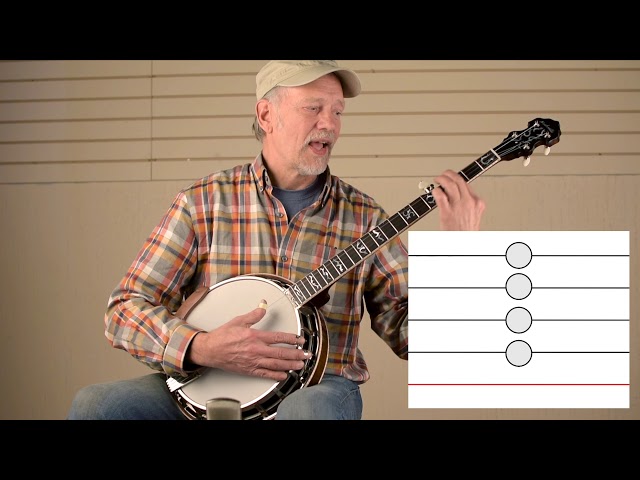 Introduction to the Banjo | Tom Nechville class=